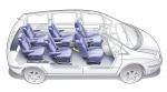 Fiat Ulysse 2002 года